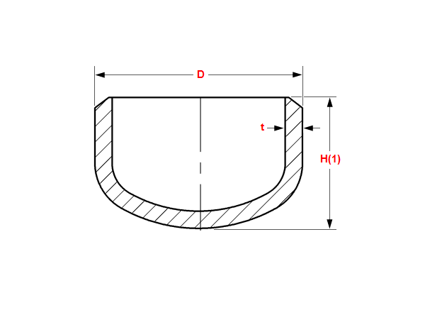 Buttweld Pipe Fittings