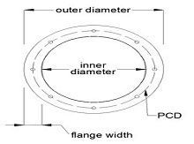 2205 Duplex Fittings