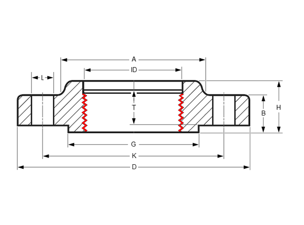 Th Threaded Flanges Female Threaded Flanges Male Threaded Flanges